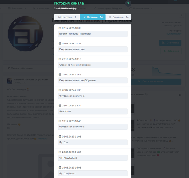 телеграмм Евгений Топашев | Прогнозы