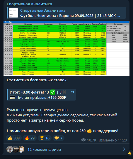 телеграмм Zadyriaka