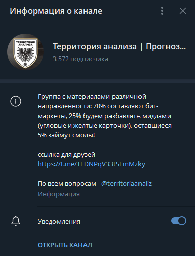 Территория анализа телеграмм