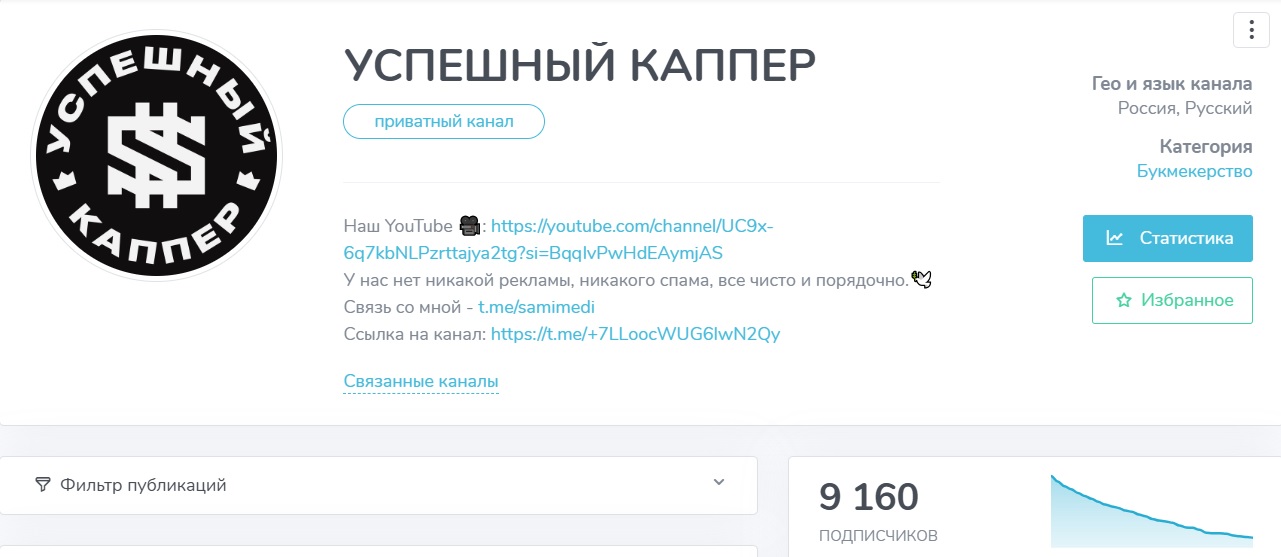 Успешный Каппер отзывы