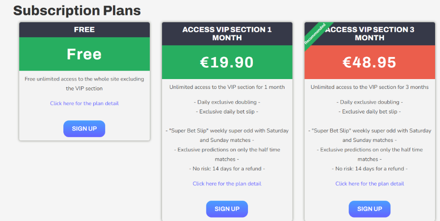 Варианты подписки