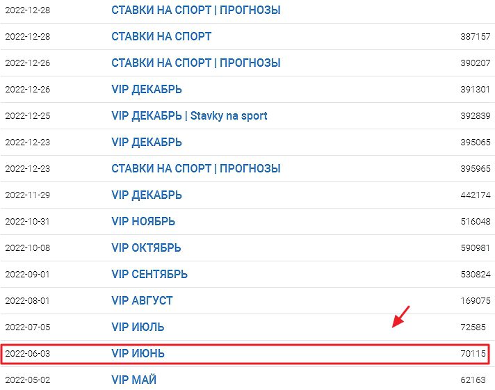 Vip Спортивная Аналитика отзывы