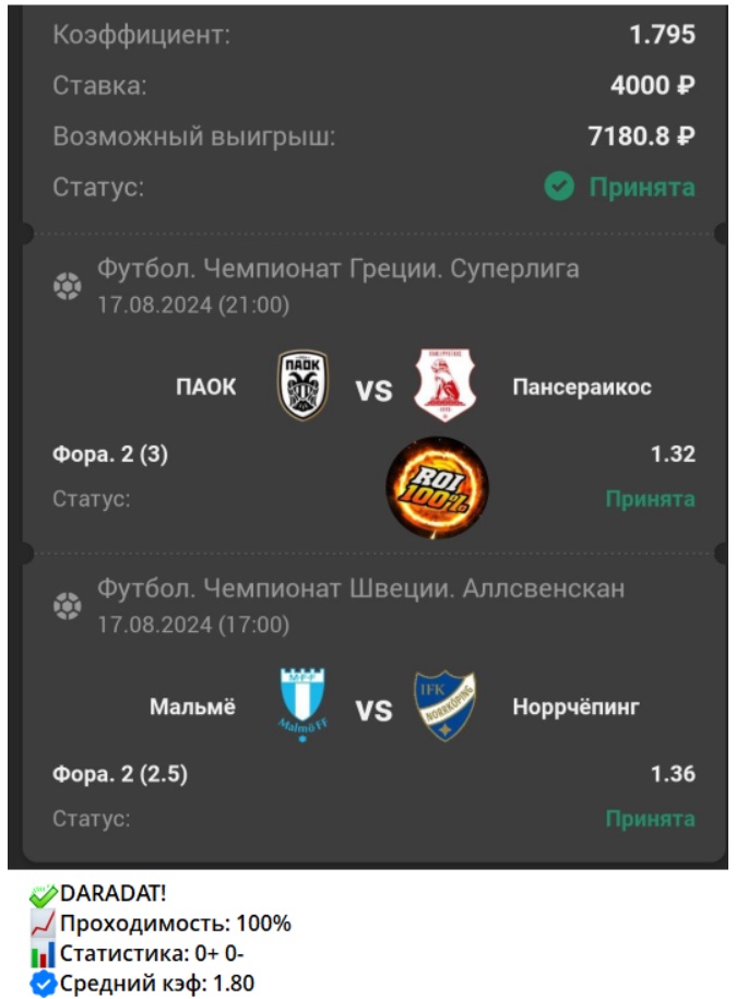 Winners Club каппер