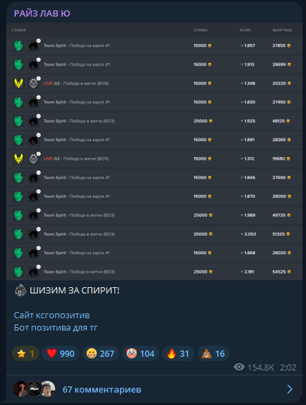 евгений райз каппер