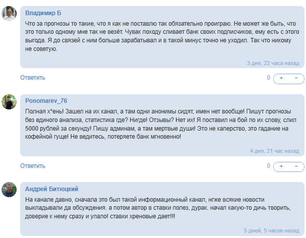 жалобы Прогнозы ACA MMA