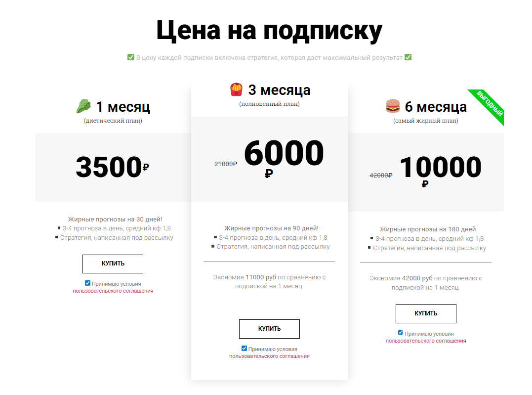 Жирный Каппер ставки на спорт